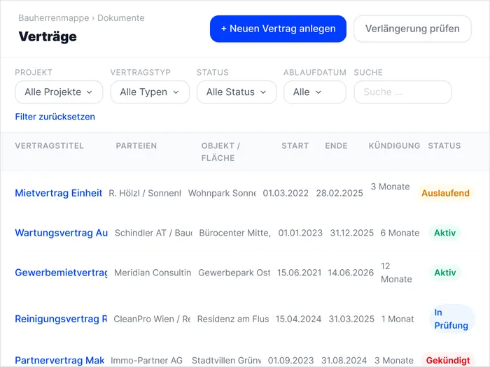 Vertragsübersicht mit Status