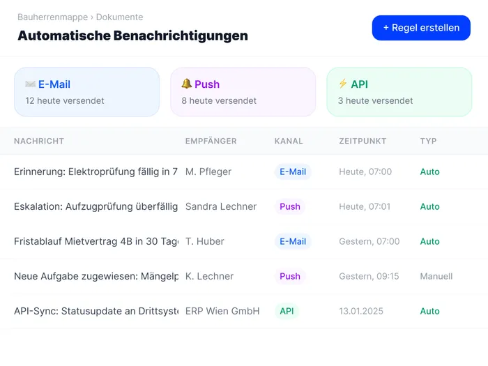 Automatische Benachrichtigungen