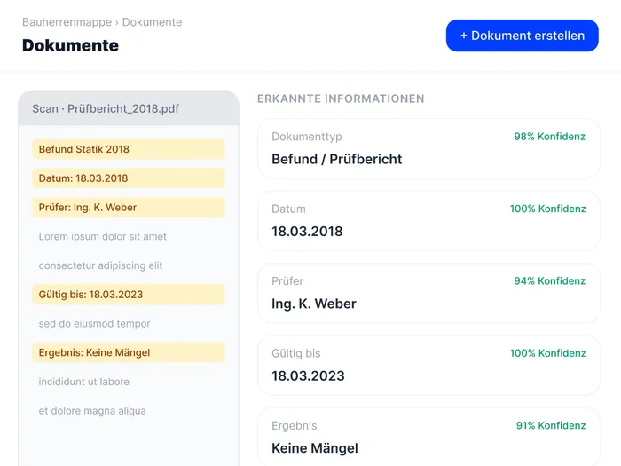 Gescanntes Dokument mit automatisch erkannten Informationen wie Dokumenttyp, Datum und Prüfer
