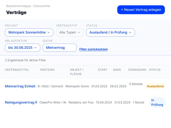 Filtern nach Projekt, Typ, Status, Ablauf